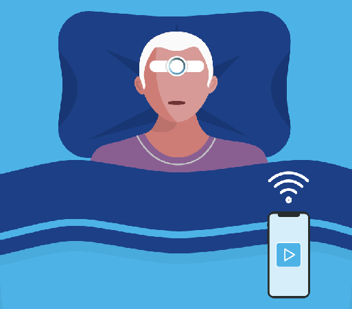 Home sleep test